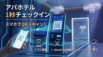アパホテル1秒チェックインのやり方は？QRコードでチェックインする手順を解説